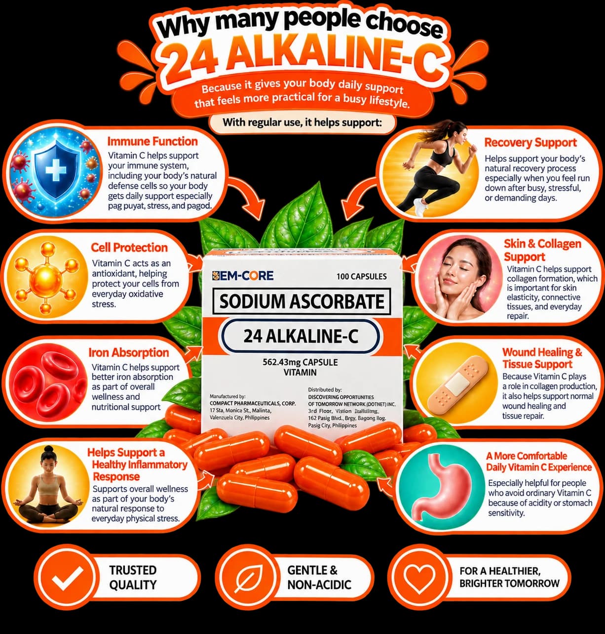 Why people choose 24 Alkaline-C — benefits overview